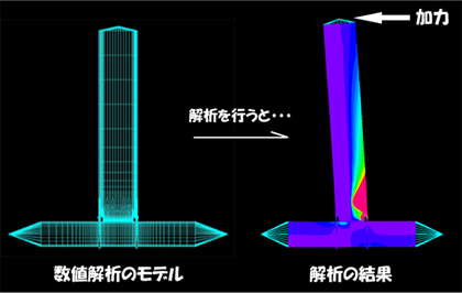 宇都宮大学ＵＵプラザ(改修設計）