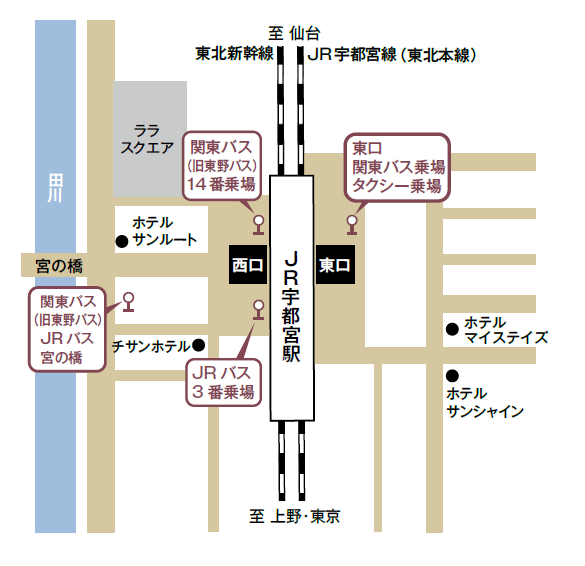 JR宇都宮駅からのアクセス